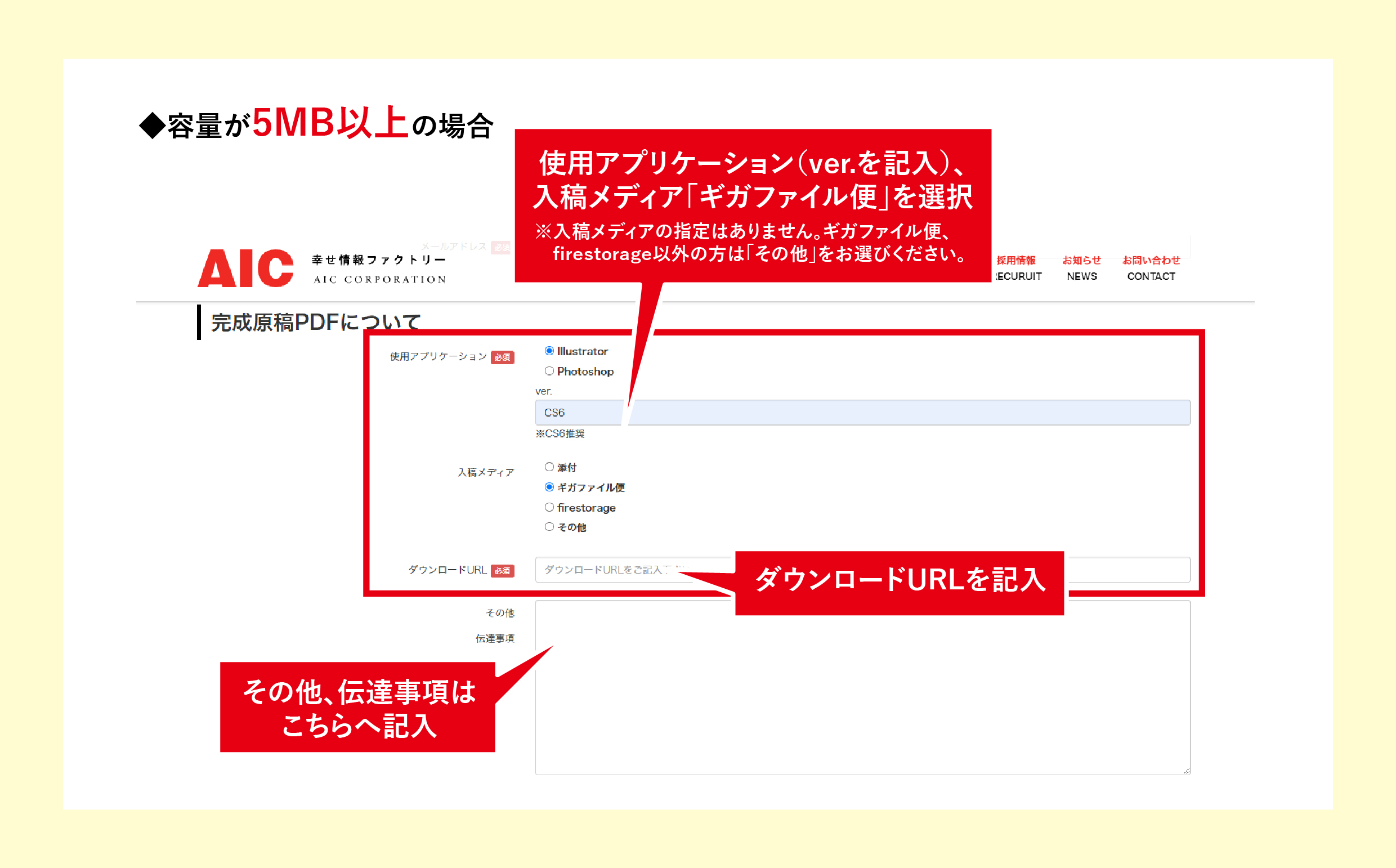 ご利用ガイド AIC 株式会社アイクコーポレーション